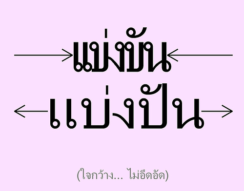 share