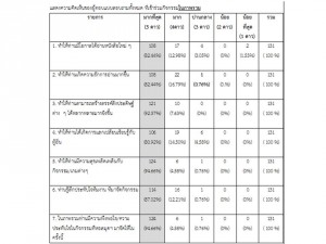 ภาพนิ่ง2