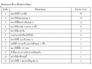 ภาพนิ่ง6